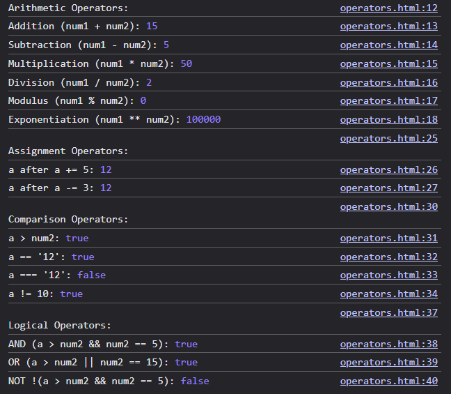 JavaScript Operator Console Output