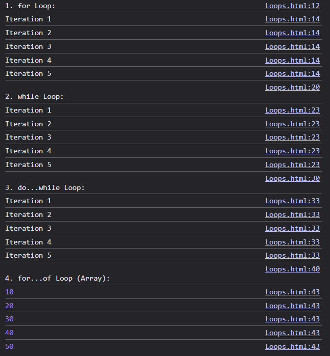 JavaScript Loop Console Output